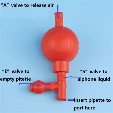 rubber pipette filler